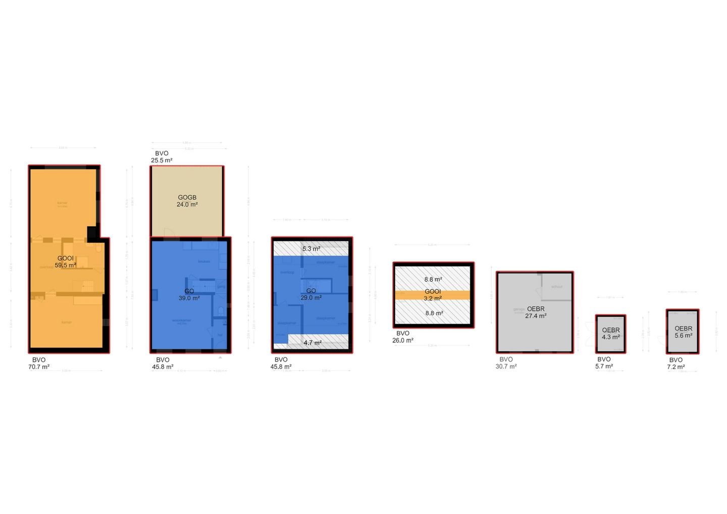 Foto 64 van 's-Gravenwaardsedijk 86