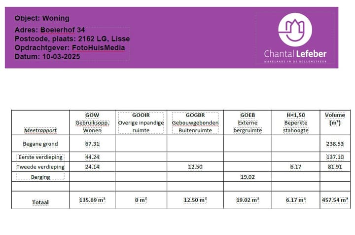 Foto 65 van Boeierhof 34