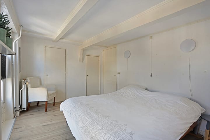 Foto 27 van Bierkade 8