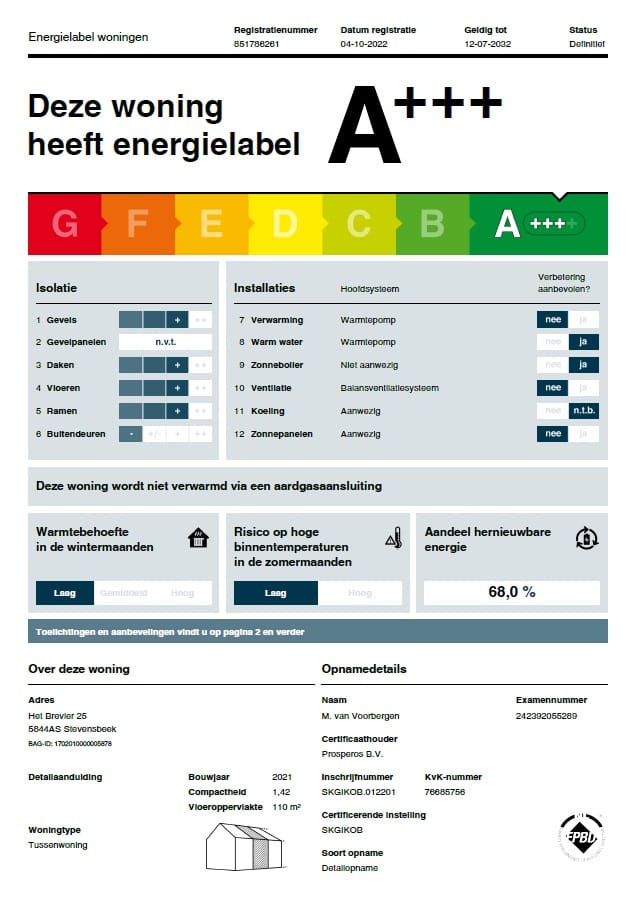 Photo 35 of Het Brevier 25