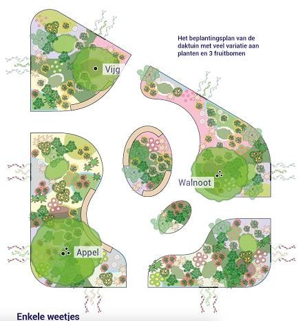 Foto 17 van E.J. Ruijgplein 8