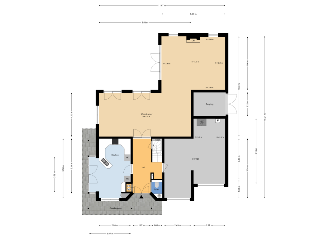 Begane grond