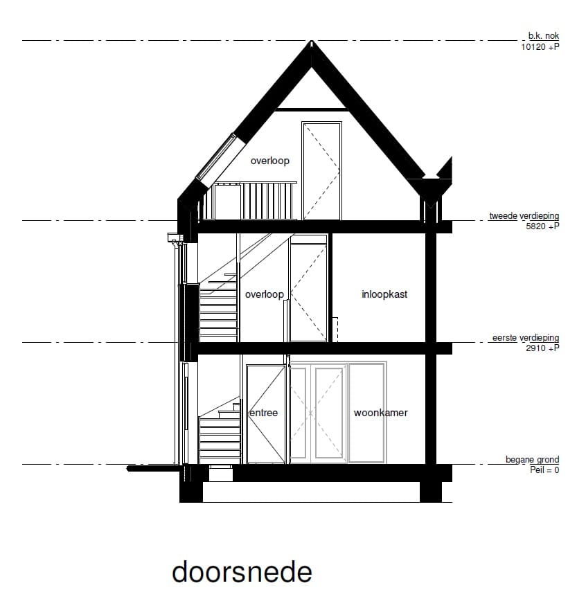 Foto 37 van Moerasorchidee 25
