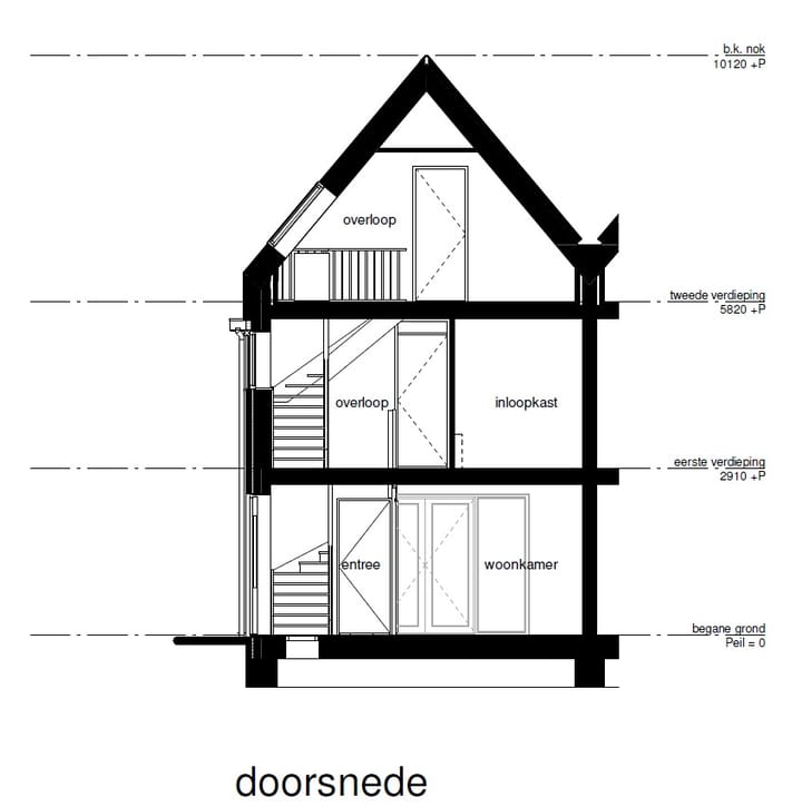 Foto 37 van Moerasorchidee 25