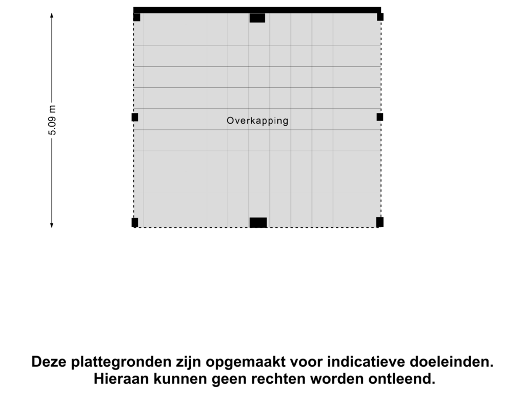 Overkapping