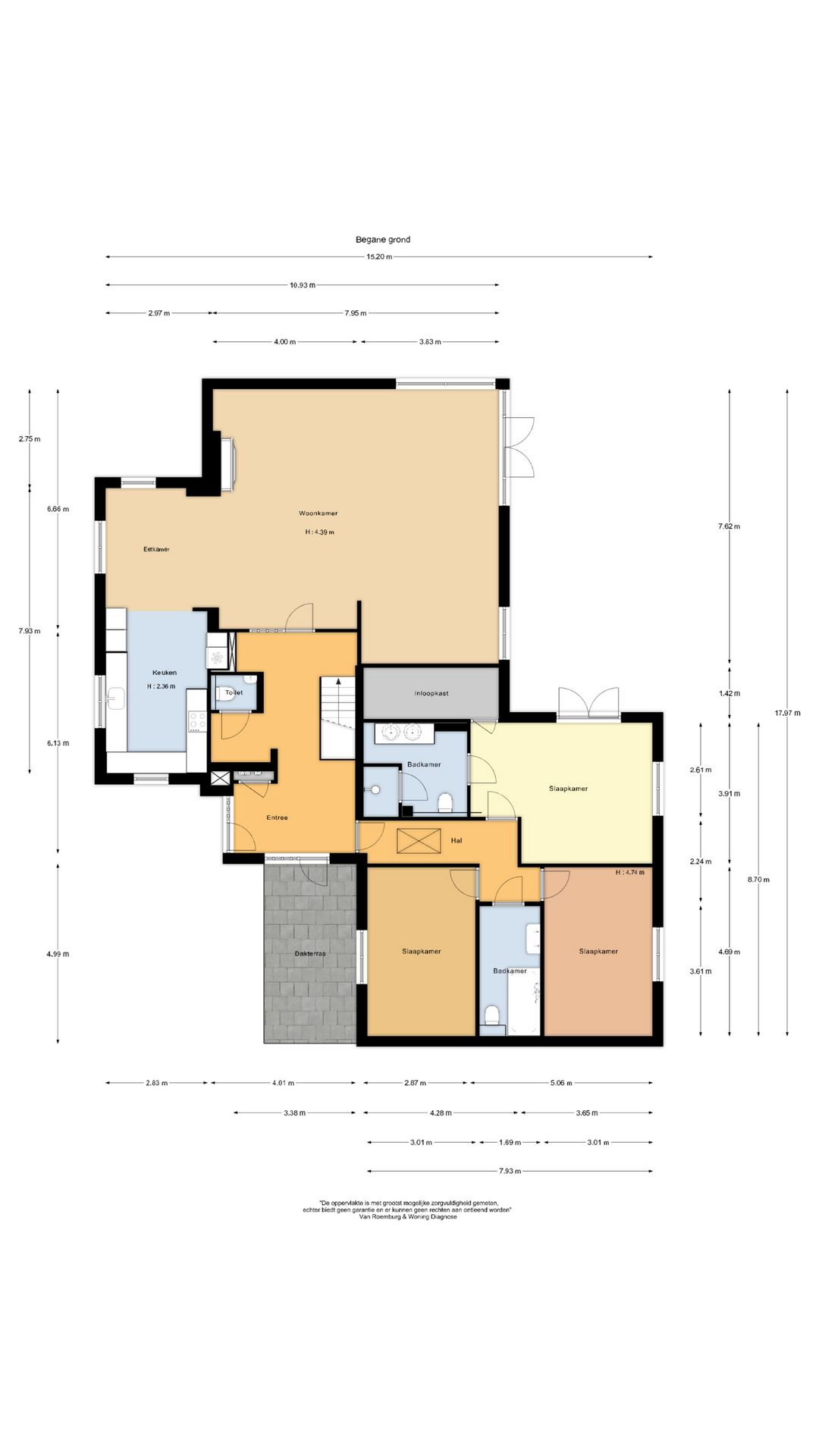 Foto 46 van Groen van Prinstererlaan 34
