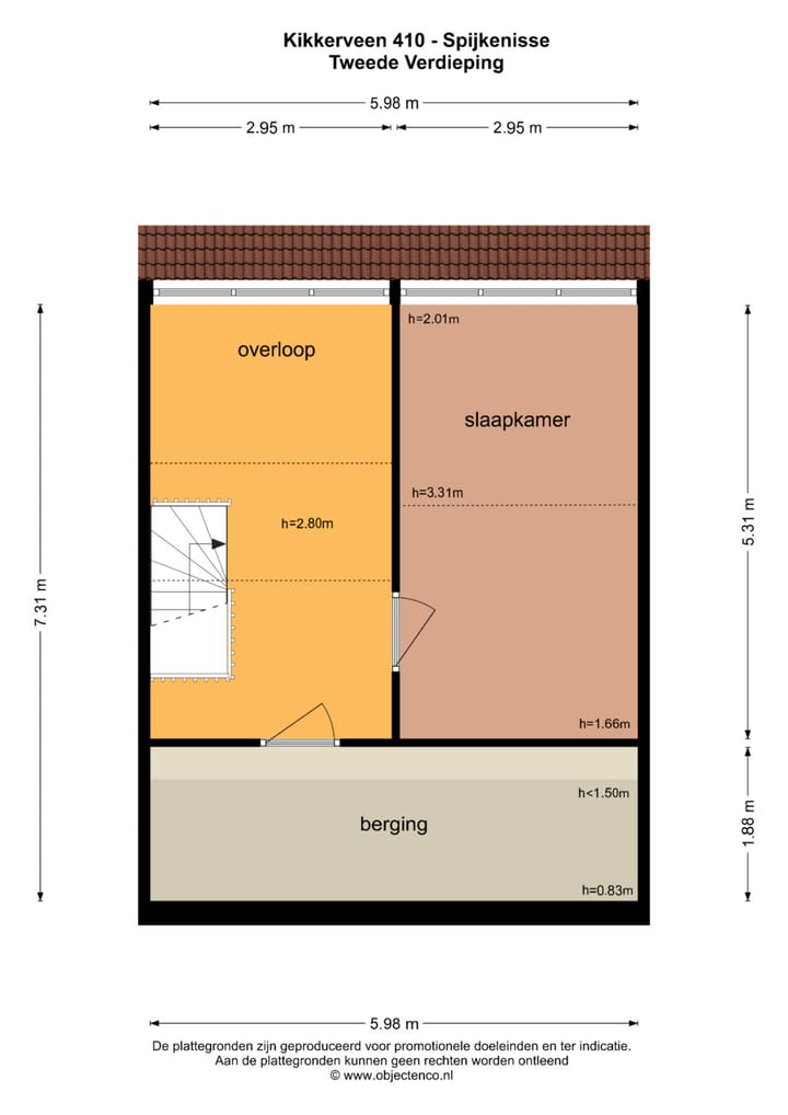 Foto 31 van Kikkerveen 410