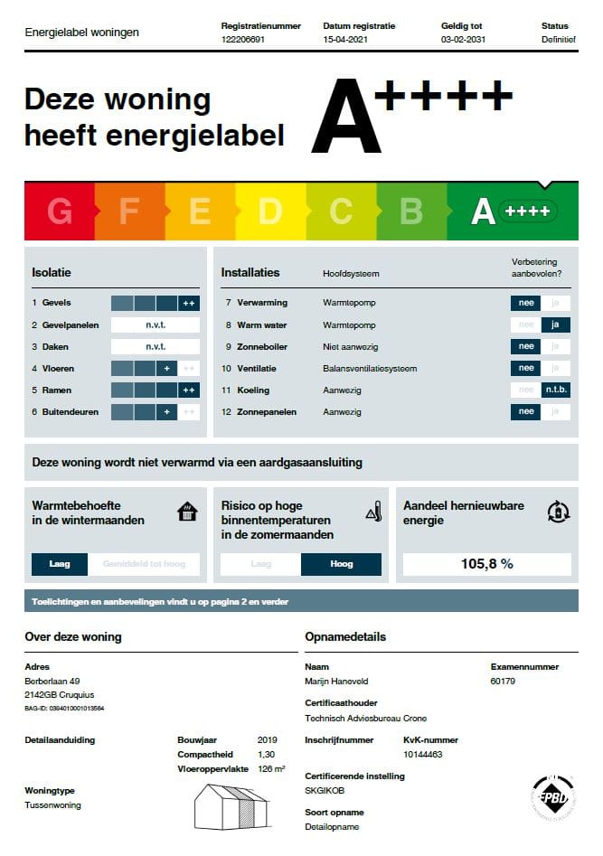 Foto 15 van Berberlaan 49