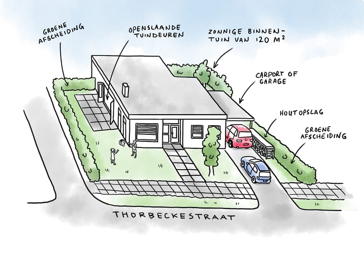 Foto 43 van Thorbeckestraat 73