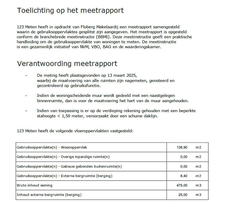 Foto 22 van Vuurvlindermeent 50