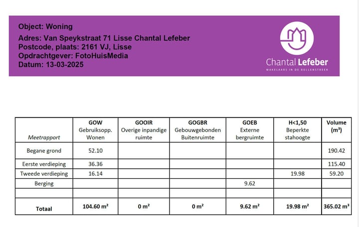 Foto 58 van van Speykstraat 71