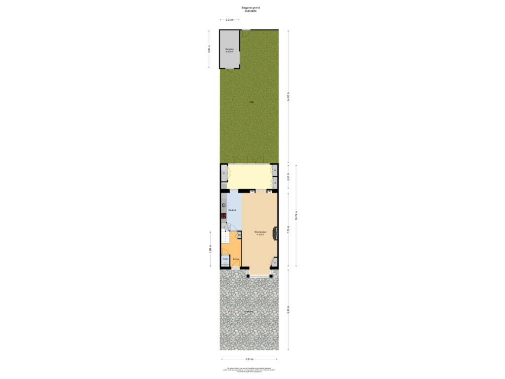 BG overzicht