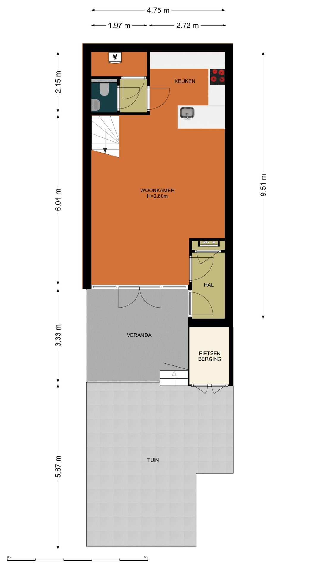 Foto 28 van Houtrakkade 28