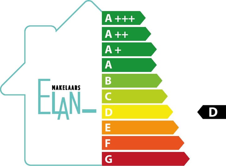 Foto 24 van Mercatorstraat 145-1