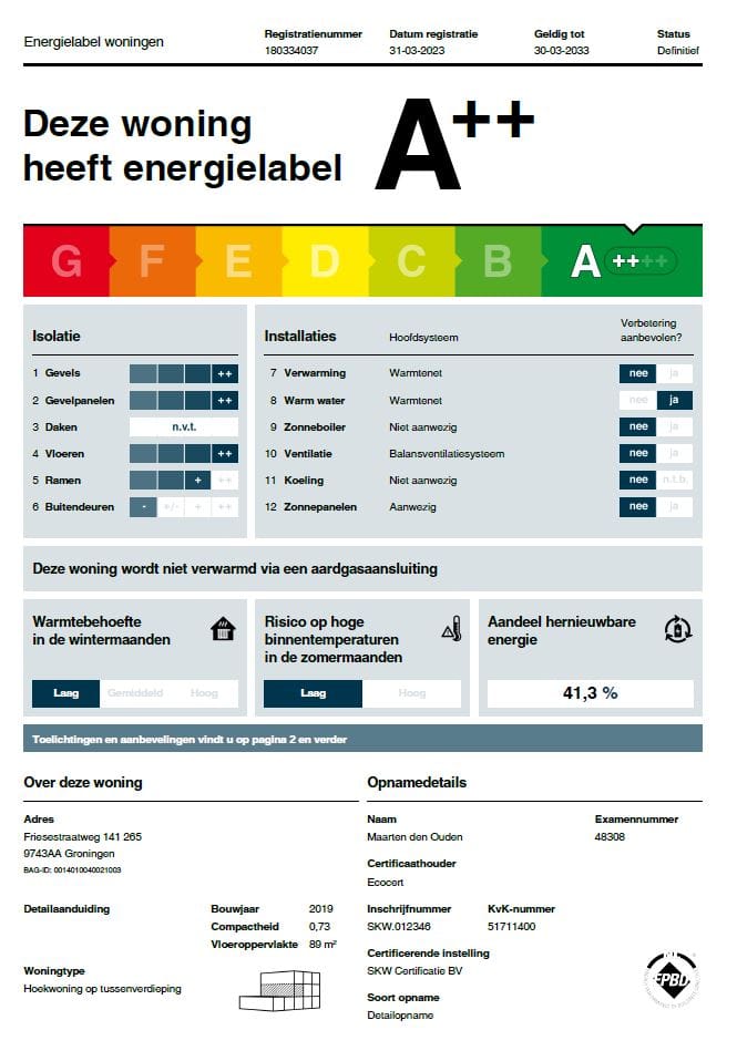 Foto 19 van Friesestraatweg 141-265