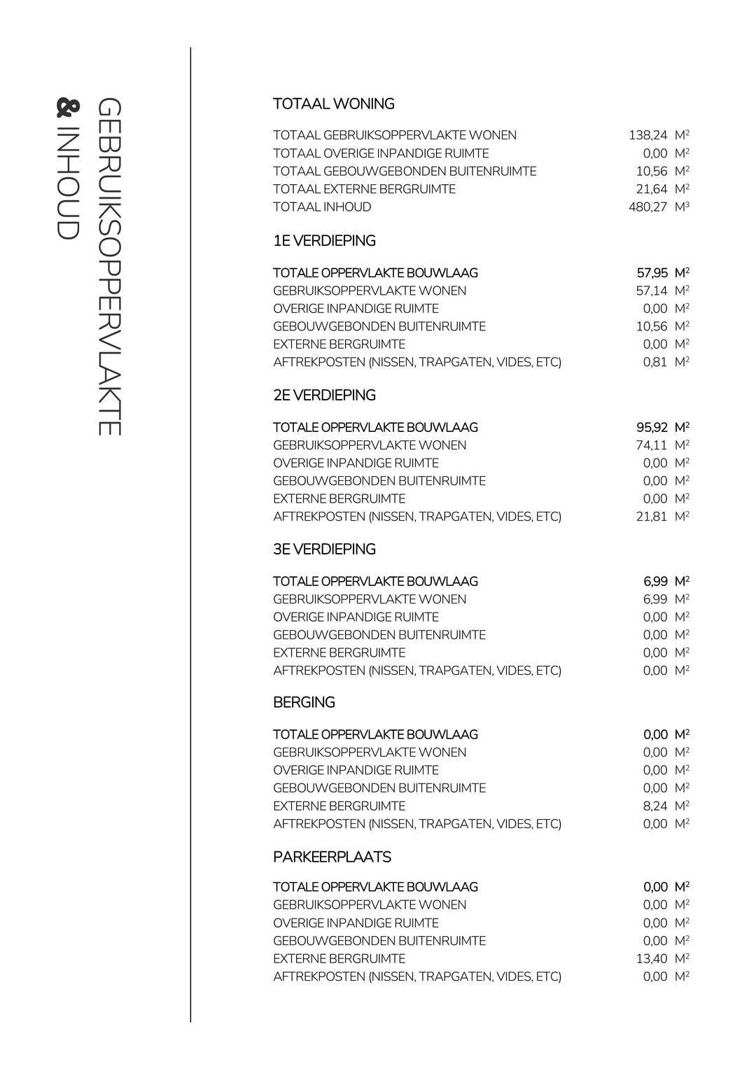 Foto 58 van Wijnbrugstraat 35