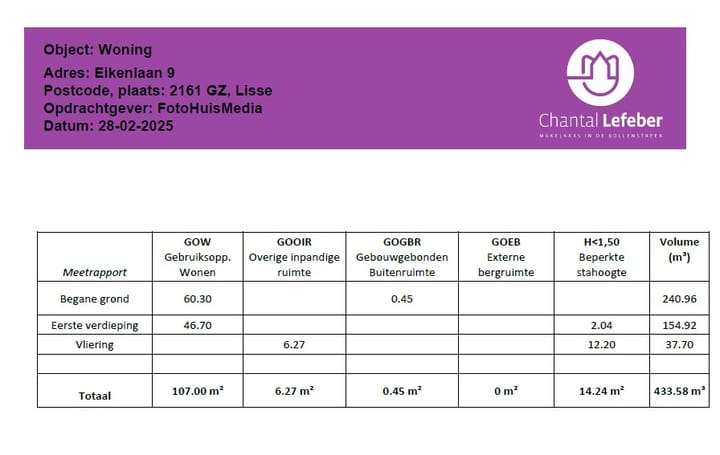 Foto 52 van Eikenlaan 9