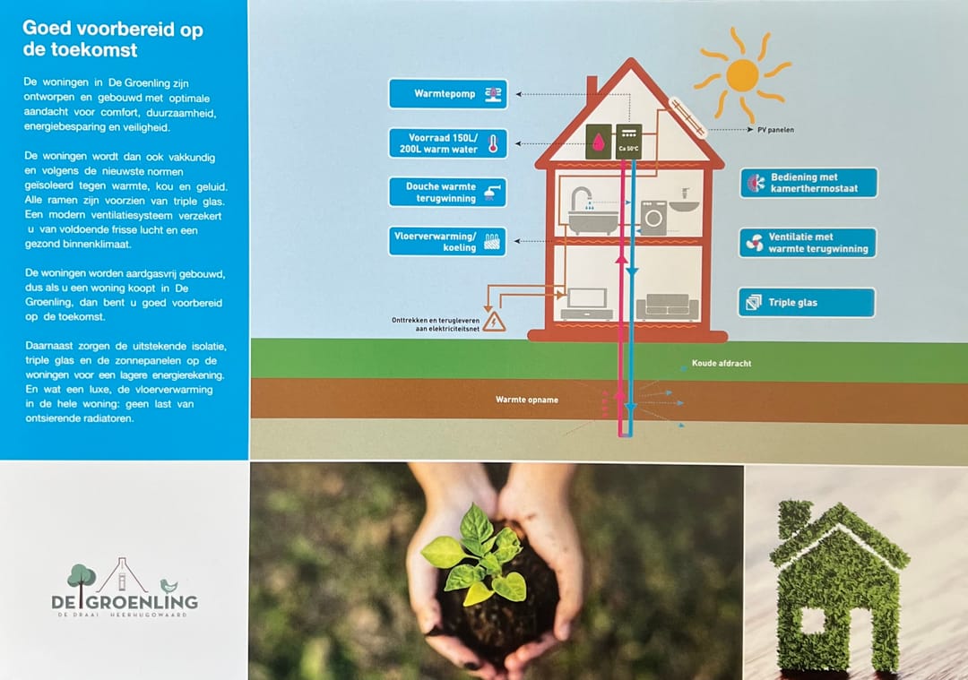 Foto 22 van Groenlingstraat 67