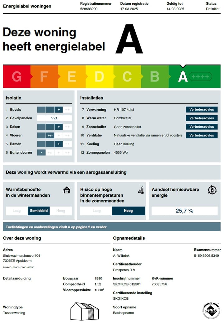 Foto 38 van Sluiswachtershoeve 404