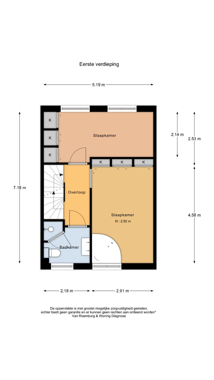 Foto 21 van Jonge Linde 16