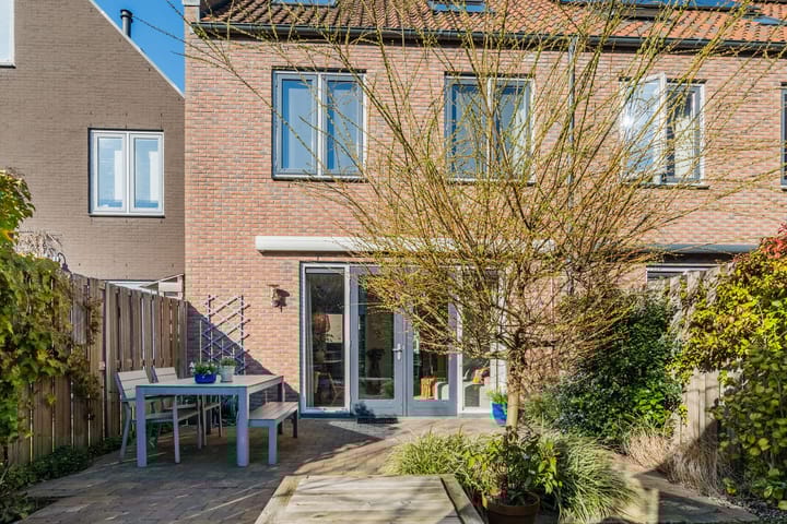 Foto 21 van Anton van Duinkerkenlaan 116