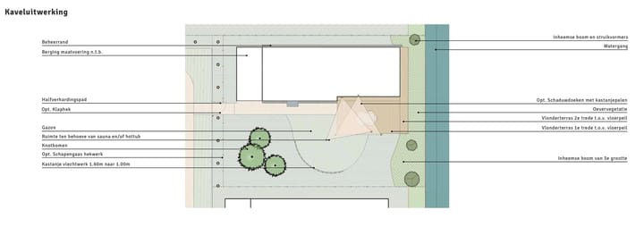 Foto 40 van Langwarderdyk 4-0019