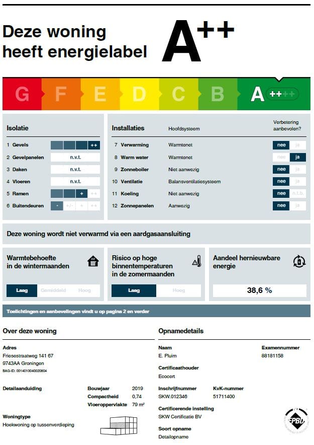 Foto 20 van Friesestraatweg 141-67