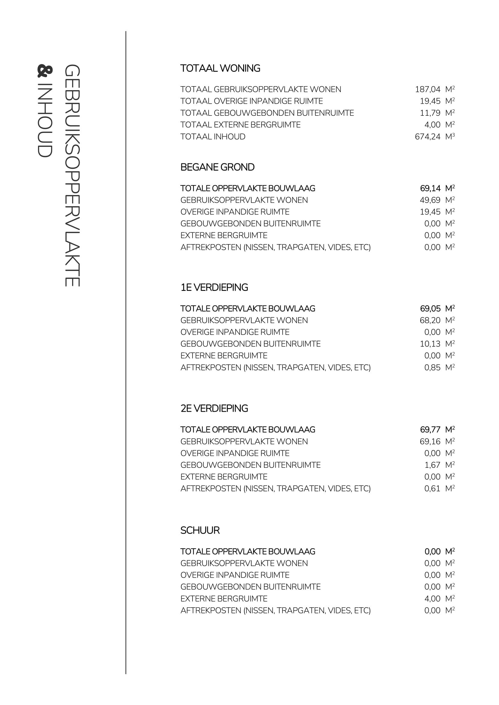 Photo 54 of Lieven de Keystraat 113