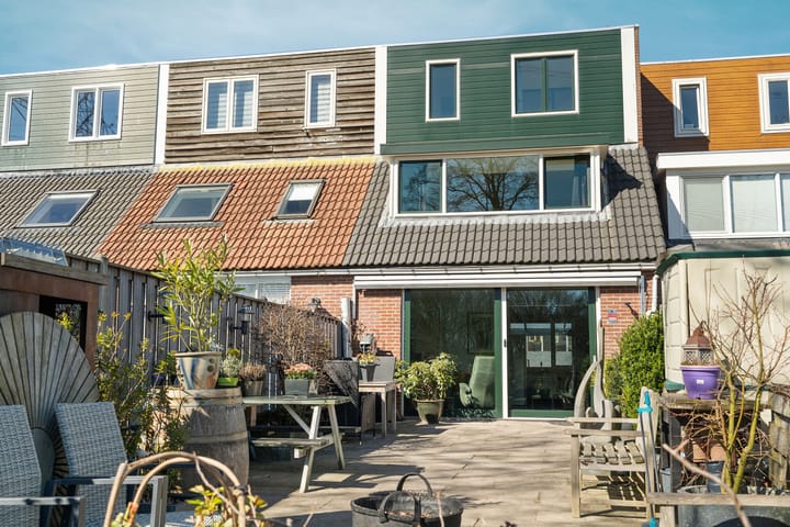 Foto 36 van Eindhovenstraat 64