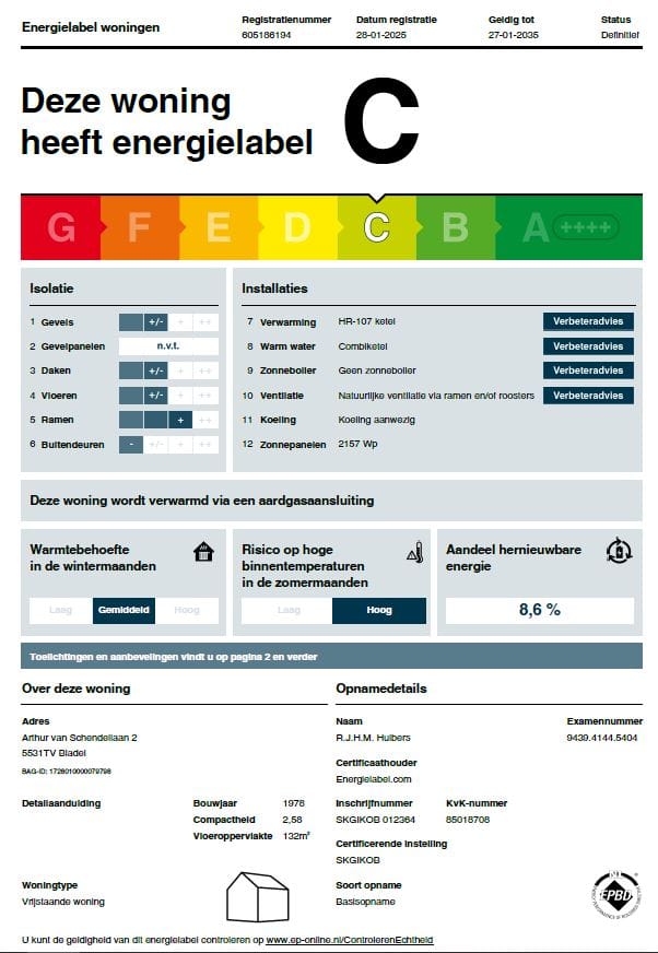 Photo 38 of Arthur van Schendellaan 2