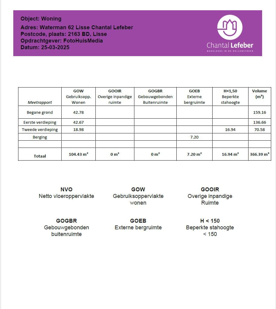 Foto 50 van Waterman 62