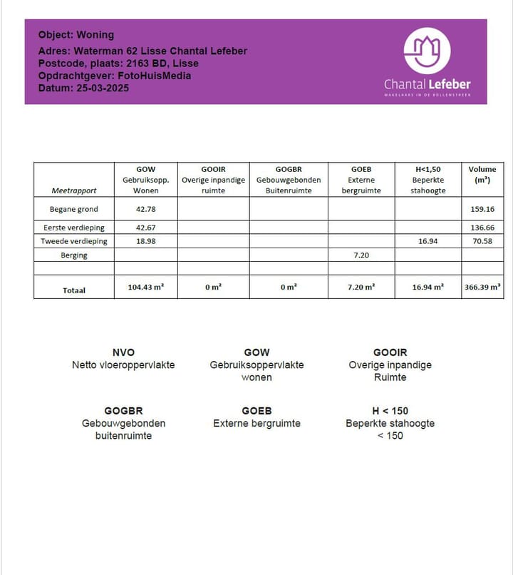 Foto 50 van Waterman 62