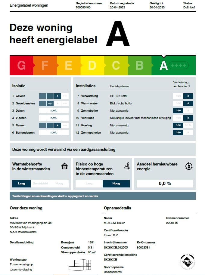 Foto 31 van Mevrouw van Wieringenplein 46