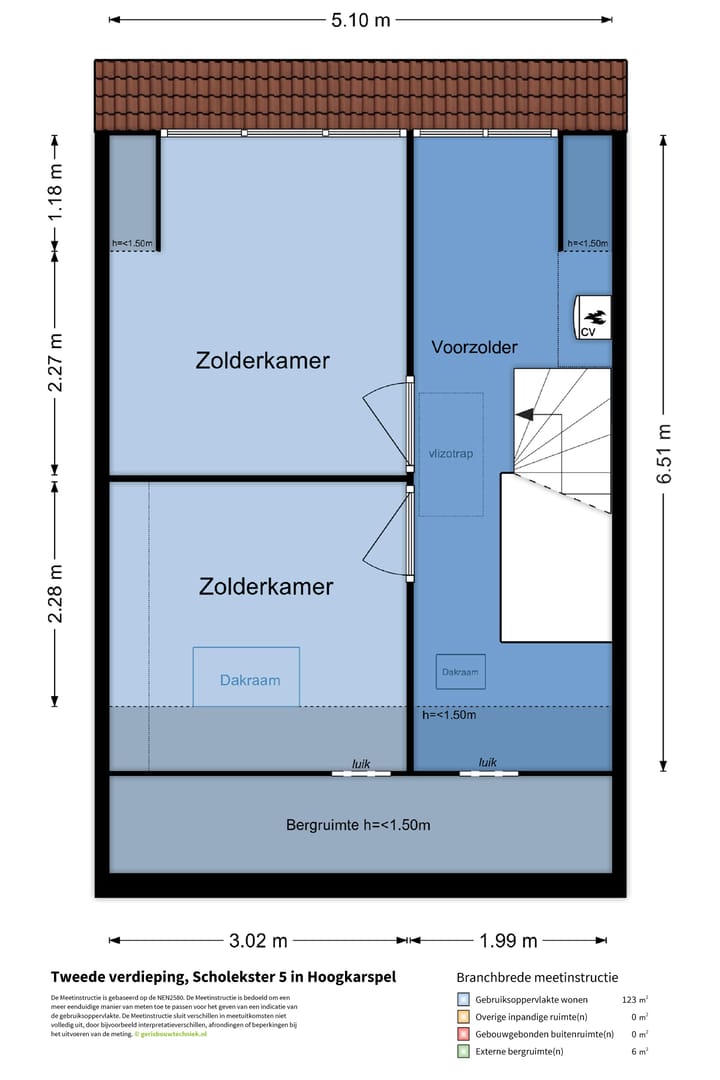Foto 38 van Scholekster 5