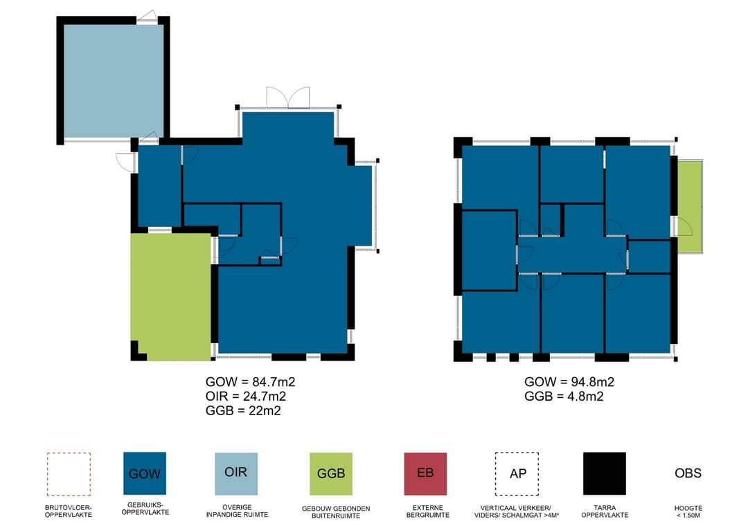 Foto 62 van Bosvaren 32