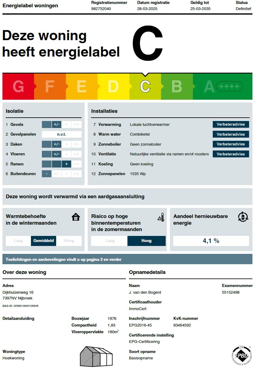 Foto 59 van Dijkhuizenweg 16