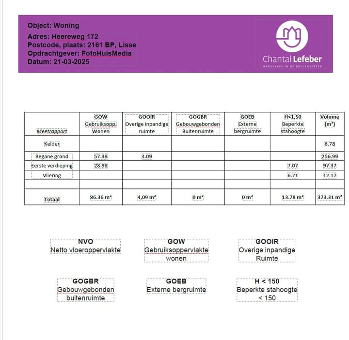 Foto 53 van Heereweg 172