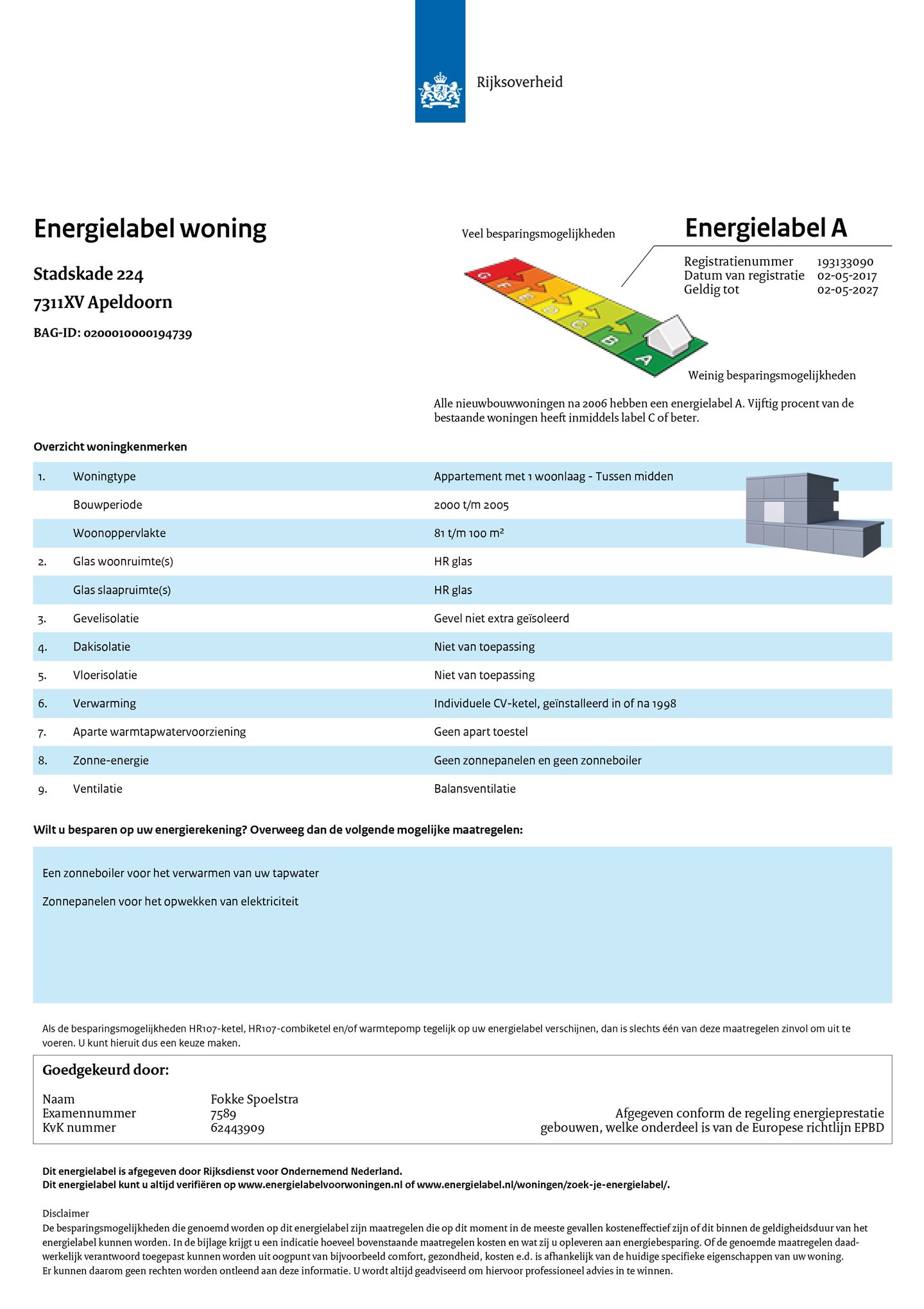 Photo 44 of Stadskade 224