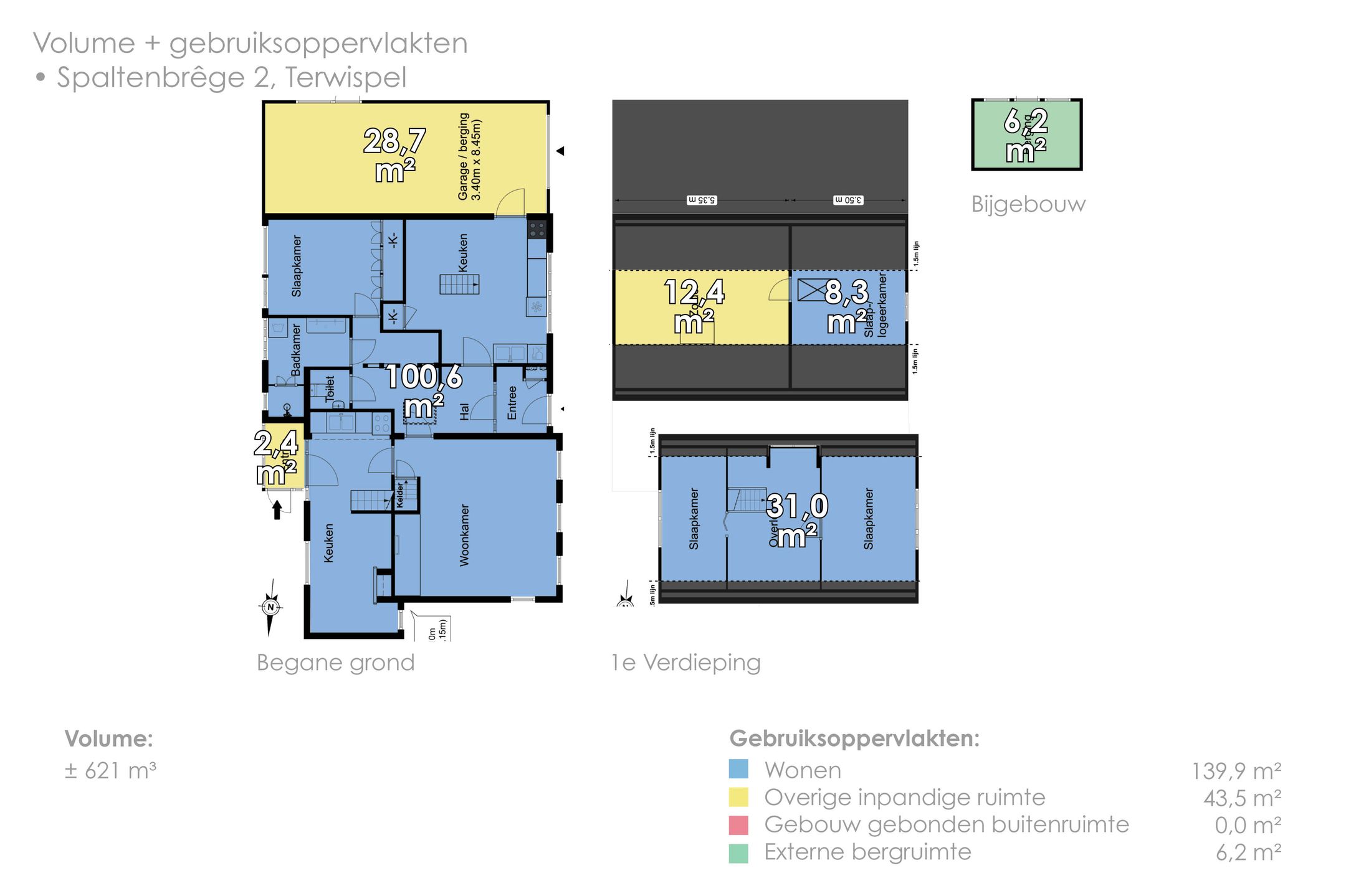 Foto 72 van Spaltenbrêge 2