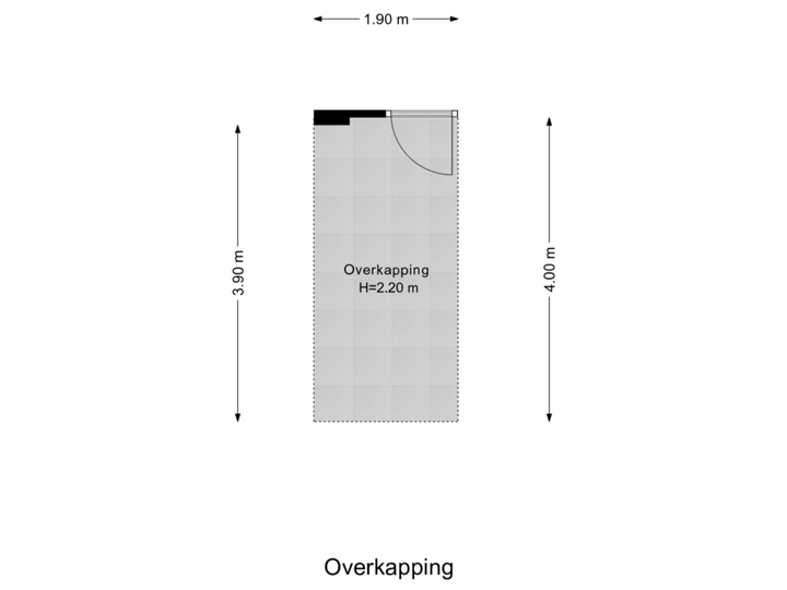 Overkapping