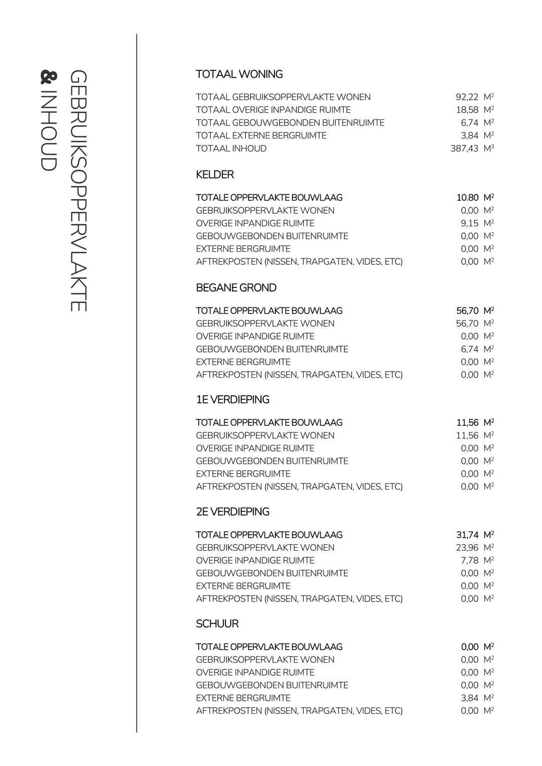 Photo 43 of Zonnebloemstraat 19-A