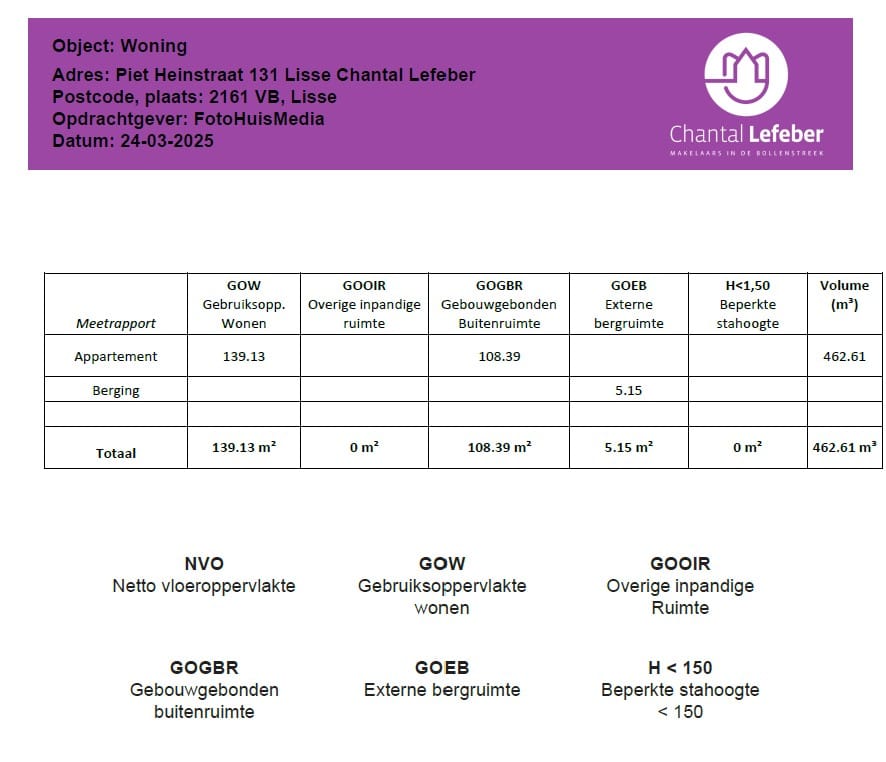 Foto 57 van Piet Heinstraat 131