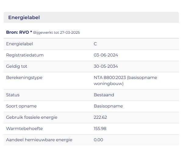 Foto 15 van Zoomstraat 36