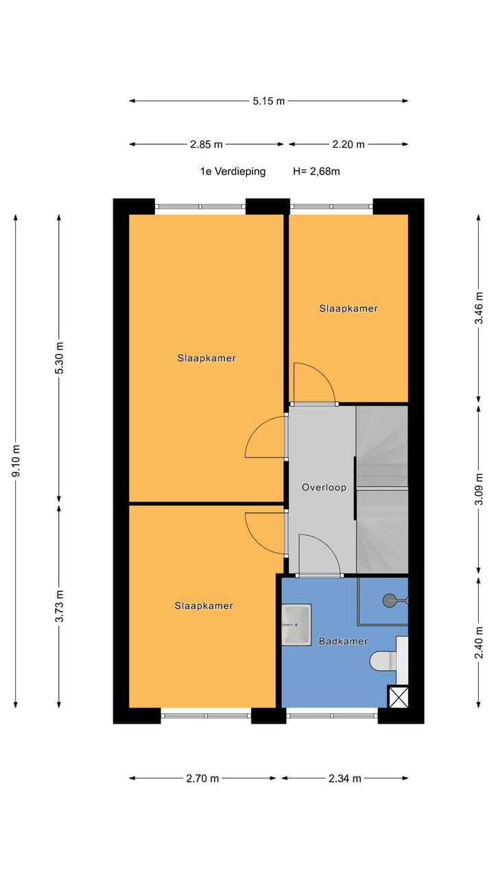 Foto 57 van Piet Kramerzoom 97