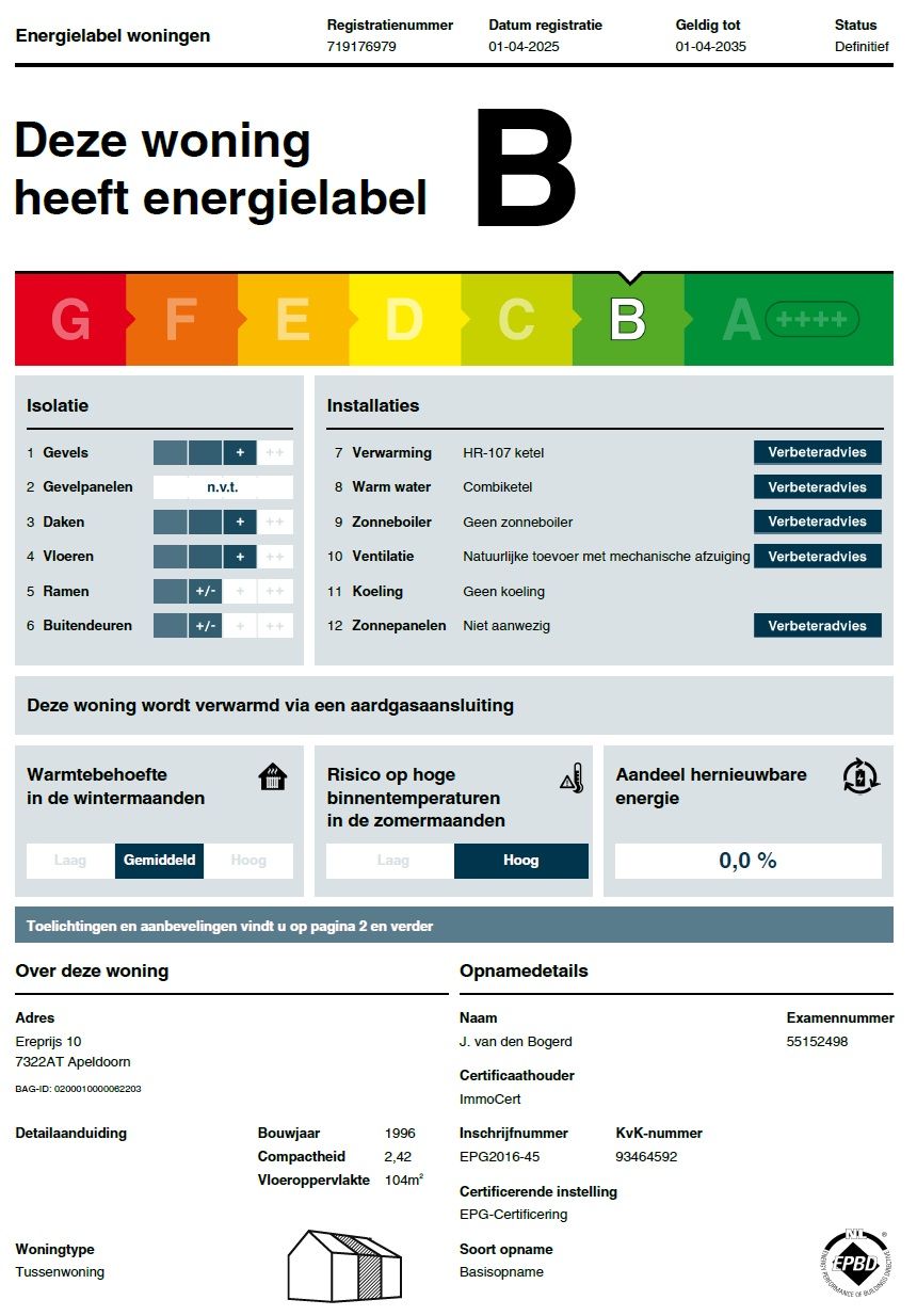 Foto 38 van Ereprijs 10