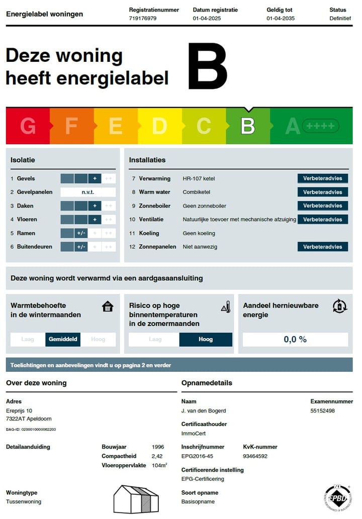 Foto 38 van Ereprijs 10