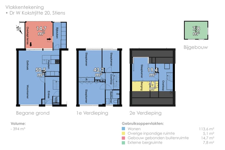 Foto 70 van Dr. W. Kokstrjitte 20