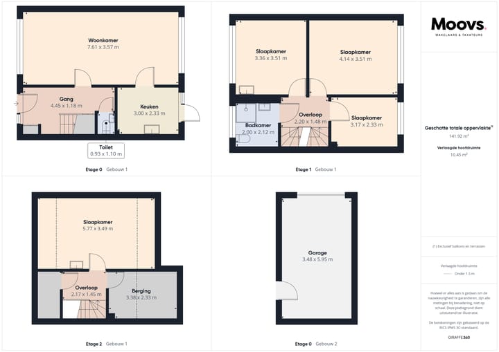 Foto 39 van Mozarthof 46
