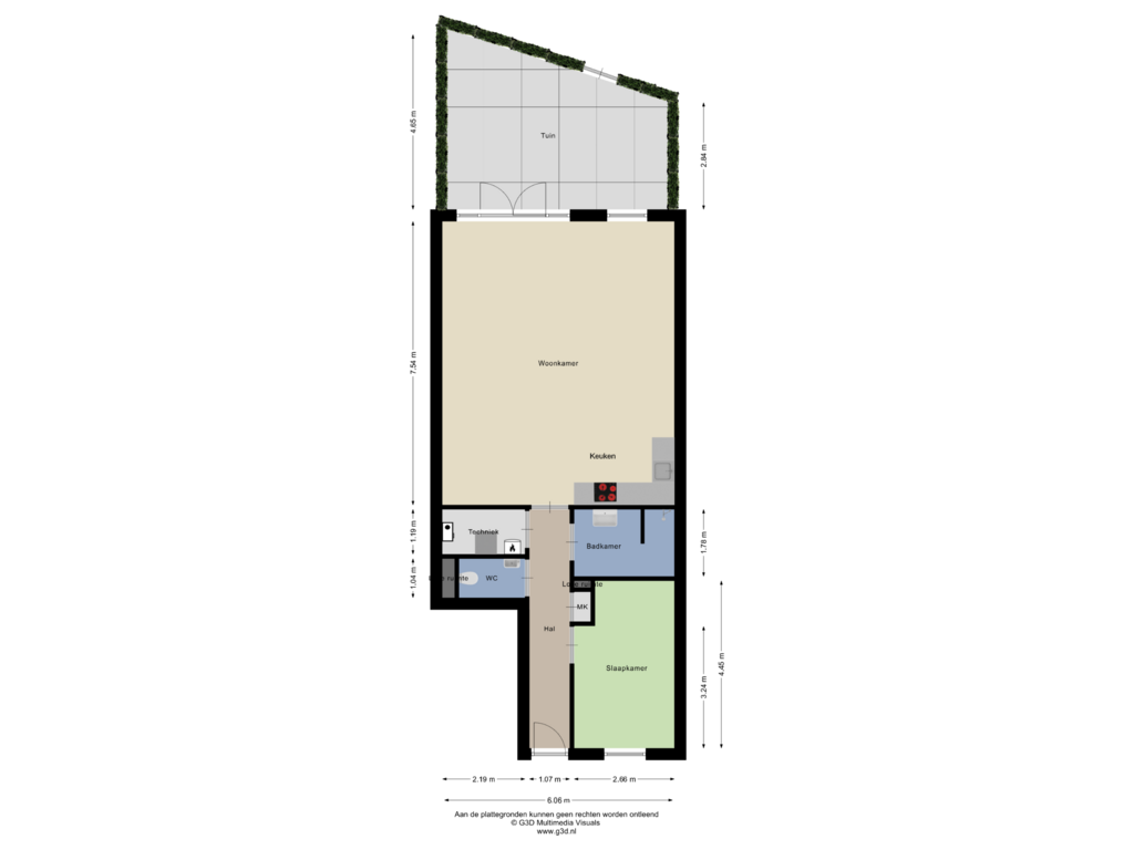 Bg
