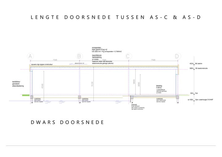 Photo 12 of De Steven 18